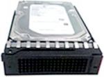Жесткий диск 2Tb SAS Lenovo (4XB0G88730) Lenovo 2Tb SAS  (4XB0G88730)