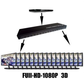 HDMI Splitter Сплиттер 1*16 4K, 1080P 3D 1Х16 (из 1-HDMI в 16-HDMI)