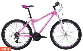 Велосипед Cronus EOS 0.3 (2015) розовый/фуксия/белый матовый 16" Cronus