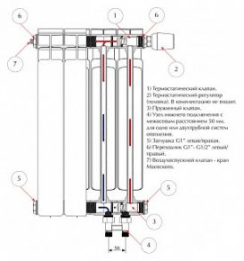 Радиатор биметаллический Rifar Base Ventil 350 6 секций